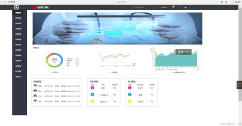 醫療產品原型設計 從登錄到醫生接診全流程解析